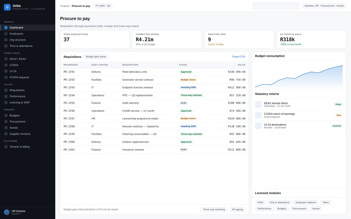Orbis interface — a modular, multi-tenant erp where every module is separately licensable