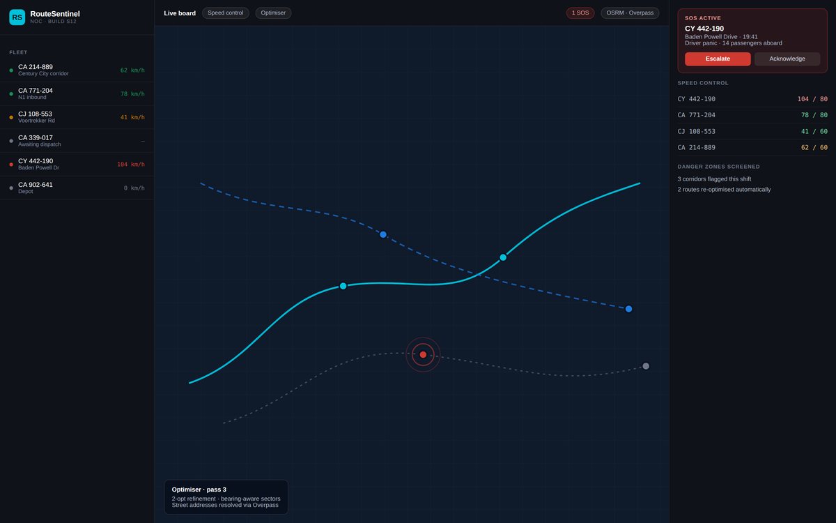 RouteSentinel interface — a three-pane fleet noc console that runs from a single file