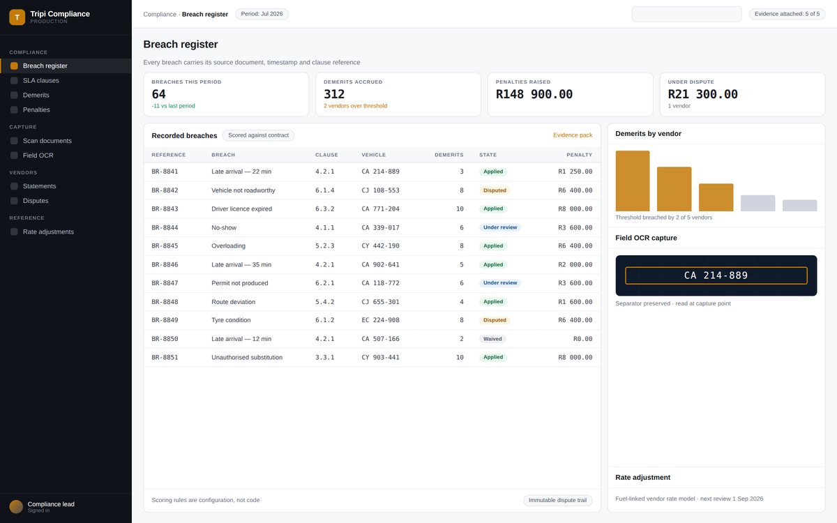Tripi Compliance interface — turning a transport sla into something a vendor can actually be held to