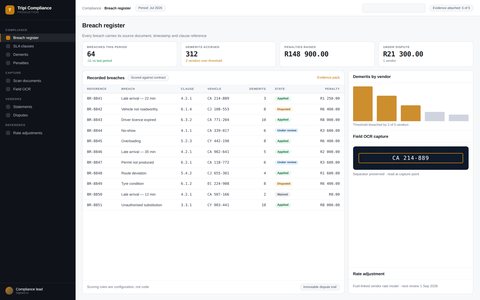 Tripi Compliance interface — turning a transport sla into something a vendor can actually be held to