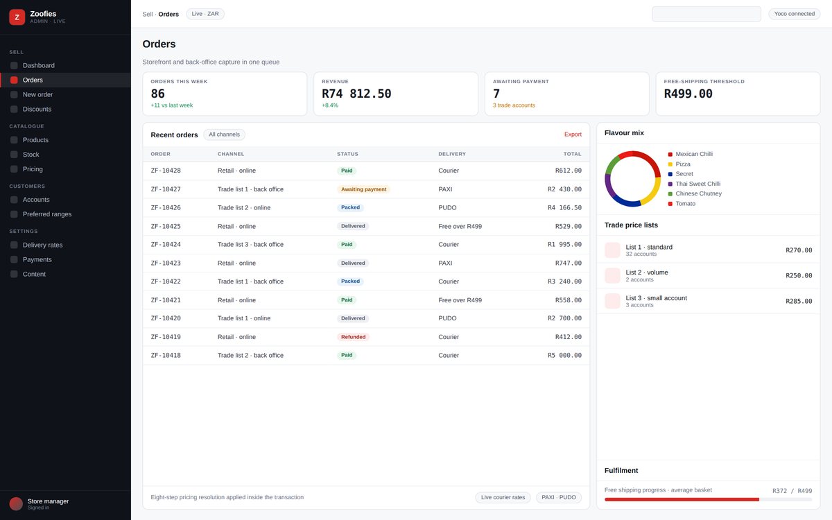 Zoofies interface — a wholesale and retail storefront with a real pricing engine behind it